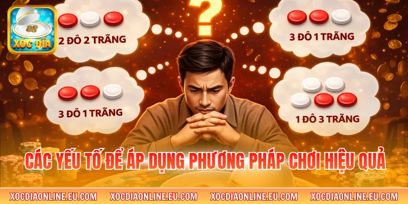 Các yếu tố để áp dụng phương pháp chơi hiệu quả 