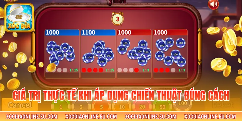 Giá trị thực tế khi áp dụng chiến thuật đúng cách 