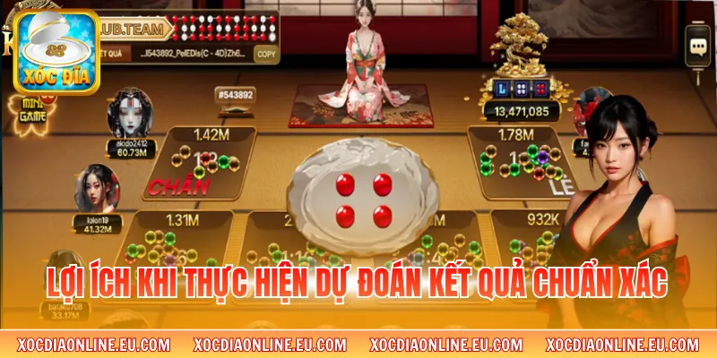 Lợi ích khi thực hiện dự đoán kết quả chuẩn xác 