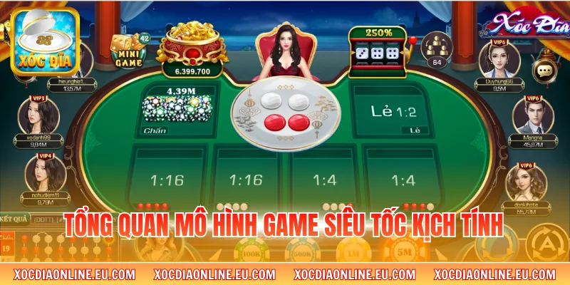 Tổng quan mô hình game siêu tốc kịch tính 